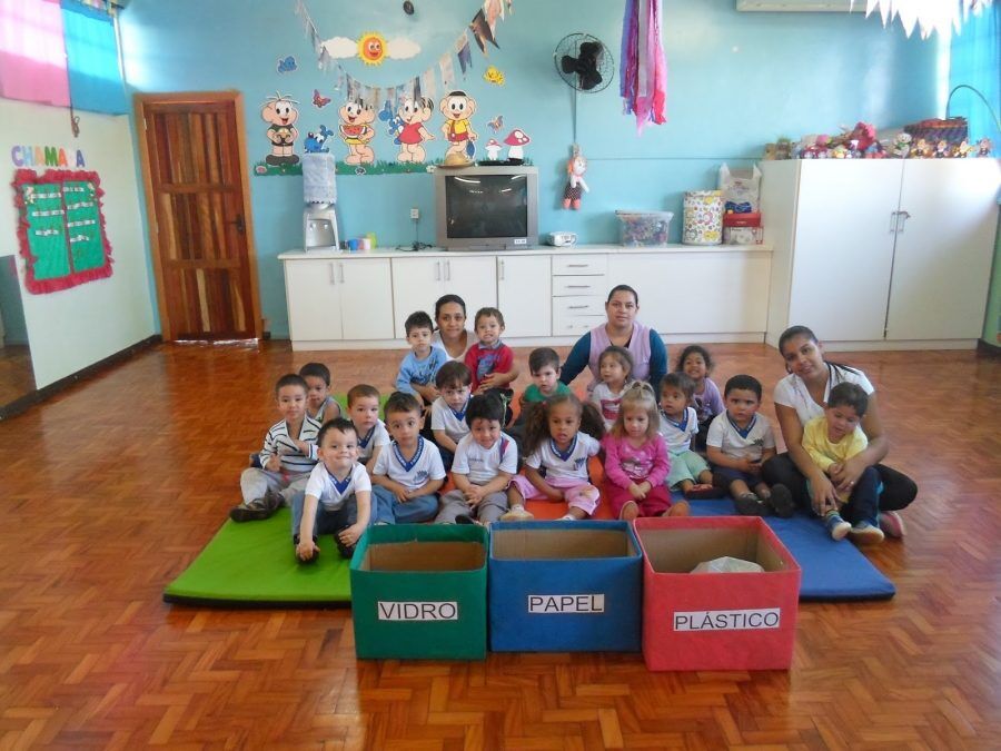 A IMPORTÂNCIA DA RECICLAGEM