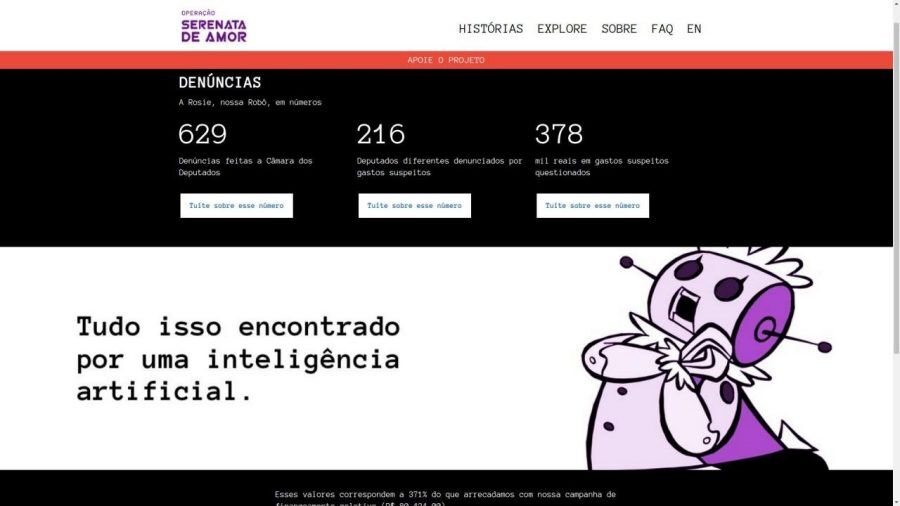 Conheça a Rosie, o robô da transparência